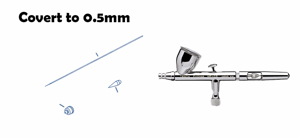 Eclipes 0.5mm convert
