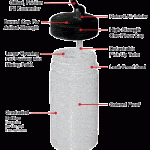 Iwata 1oz (28ml) Big Mouth cylinder bottle with 20mm Cap