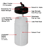 Iwata 4oz (110ml) Big Mouth cylinder bottle with 38mm Cap